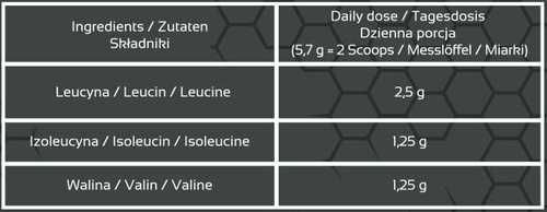Evolite BCAA 2:1:1 400g Aminokwasy BCAA Regeneracja smak wiśnia