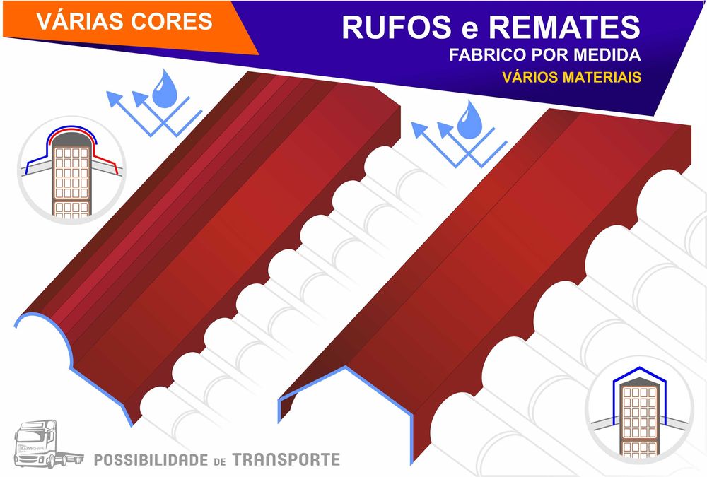 Painel SandWich, Coberturas e Fachadas - Lote Segunda Escolha em STOCK