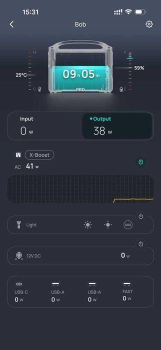 Ecoflow river pro + river pro extra battery в ідеальному стані
