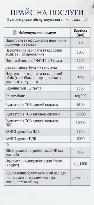 Послуги бухгалтера для юридичних та фізичних осіб.