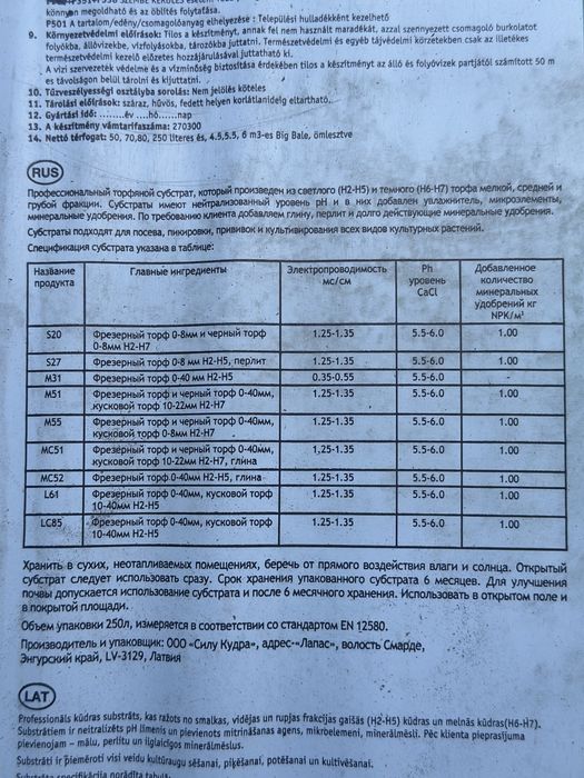 Торф, грунт, Сілу Кудра