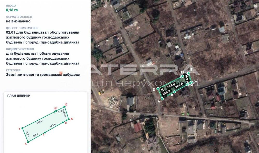 Глеваха поруч Малютянка продаж ділянки 15 соток