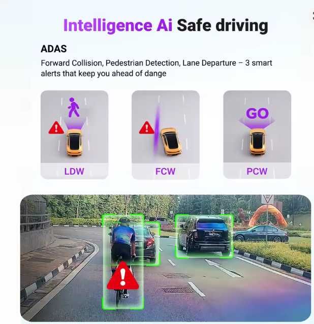 Автомобильный видеорегистратор Vantrue S1 Pro Max 4K DashCam