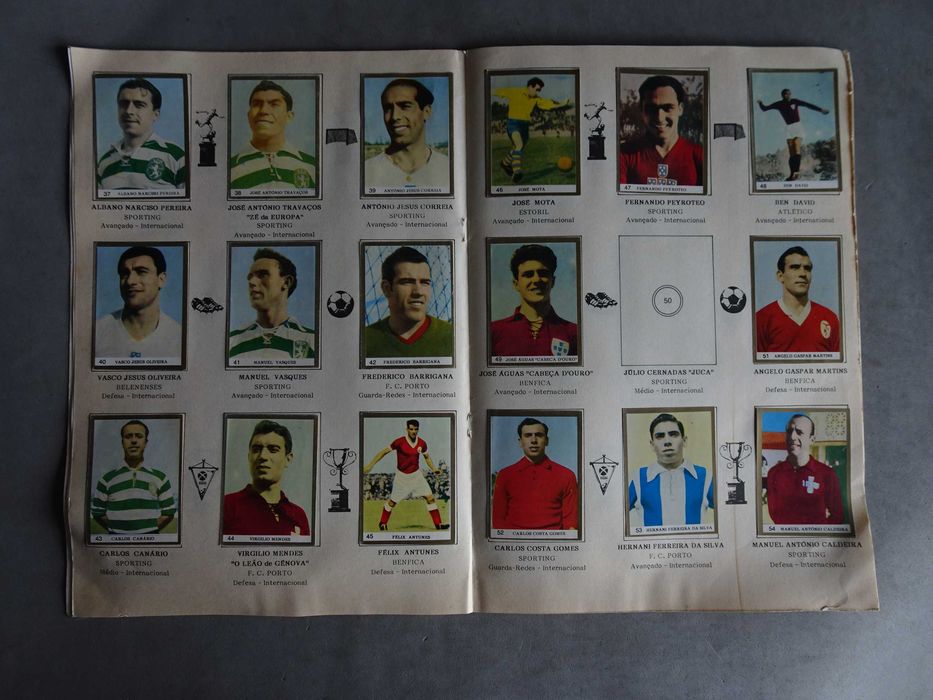Caderneta cromos Ídolos do Passado (faltam 14 cromos)