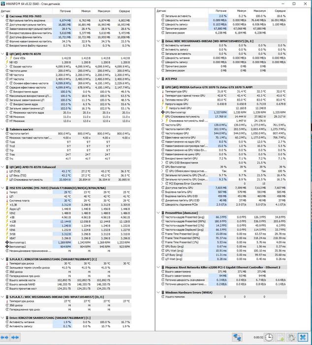 Системний блок в зборі + монітор. FX-8370, MSI 970 Gaming, 24 Gb RAM