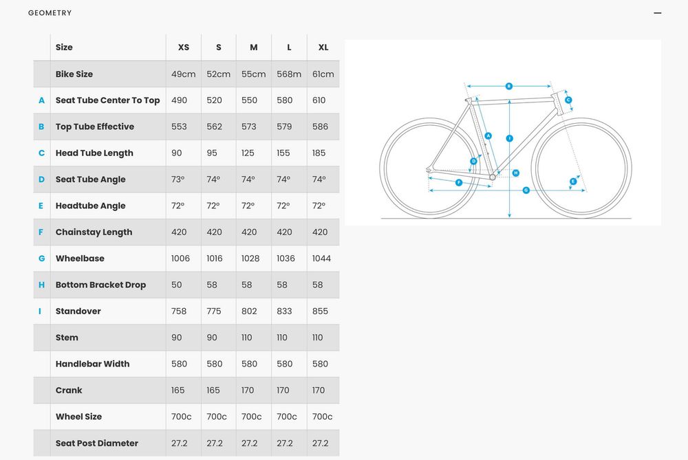 Fuji Declaration Quadro Fixie