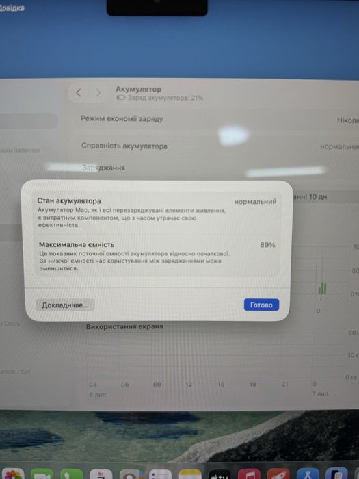 MacBook Air M3 2024 16/512 GB / 89% АКБ / МакБук Аир М3 2024 16/512 ГБ