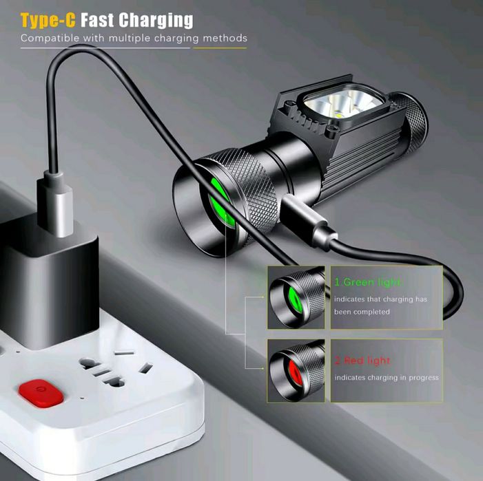 Фонарь налобный пятидиодный SOLOLANDOR HD05 USB