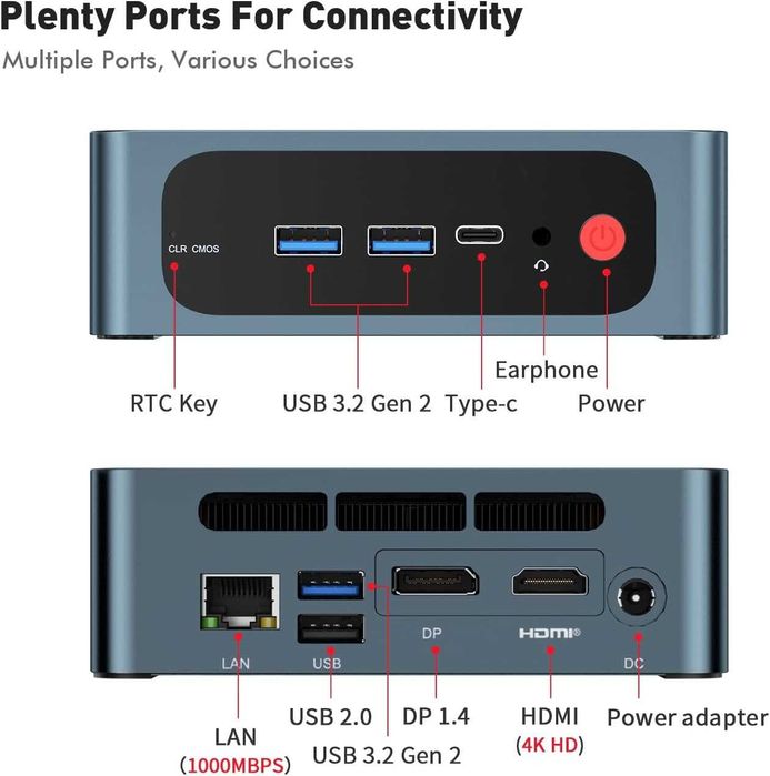 TRIGKEY S5 Mini PC Ryzen 7 5800H