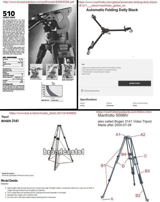 Tripé Manfrotto 510 + Base 181B Folding Auto Dolly + 1 Base OFERTA