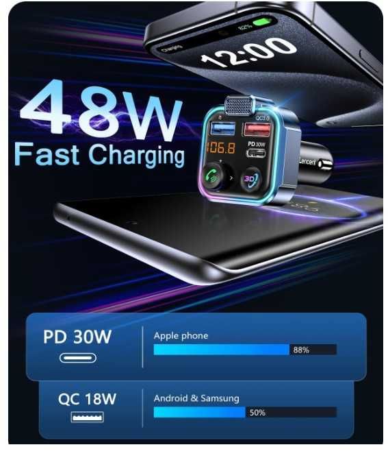 Transmiter samochodowy Bluetooth FM, szybka ładowarka LENCENT BT23R