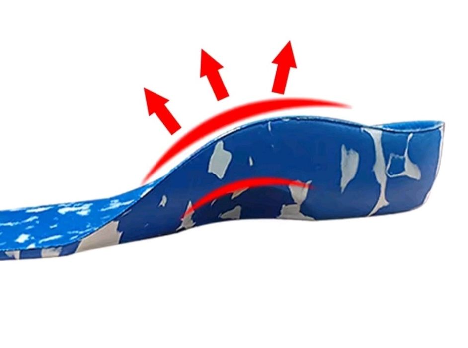 Ортопедичні дитячі устілки Rotoles