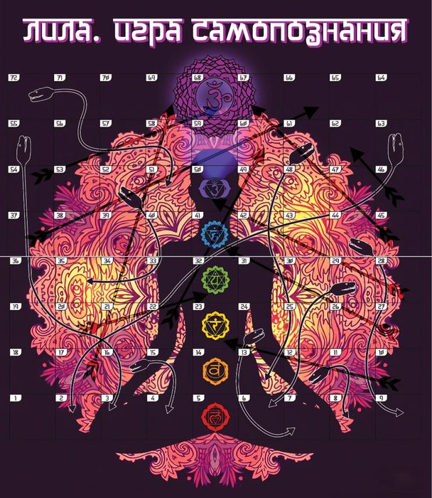 Гра Ліла поле Игра Лила поле