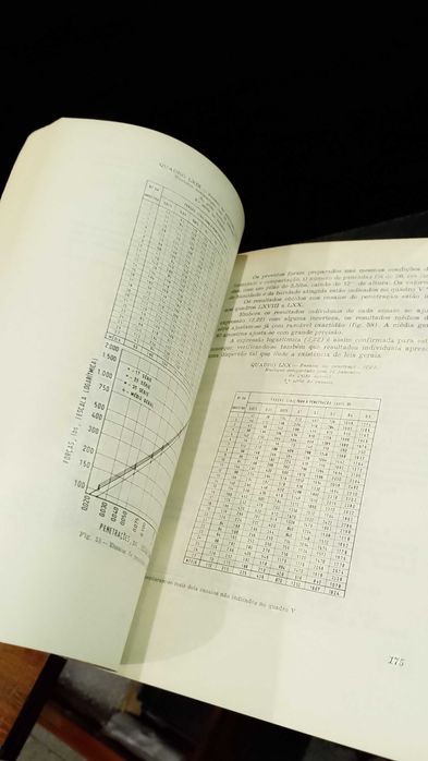 A Variação de Baridade nos Solos - H. Novais Ferreira