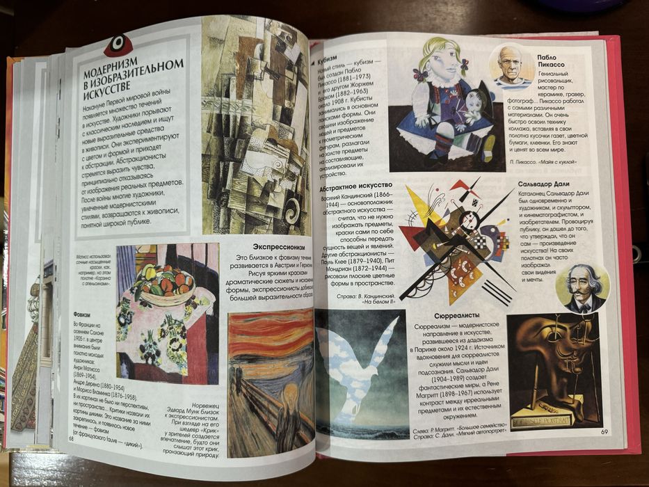 Энциклопедия для девочек