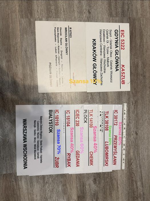 Big box mystery box kolejowy pkp