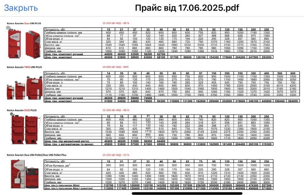 ALTEP котли по Україні безкоштовна доставка котлы АЛЬТЕП котел ALTEP