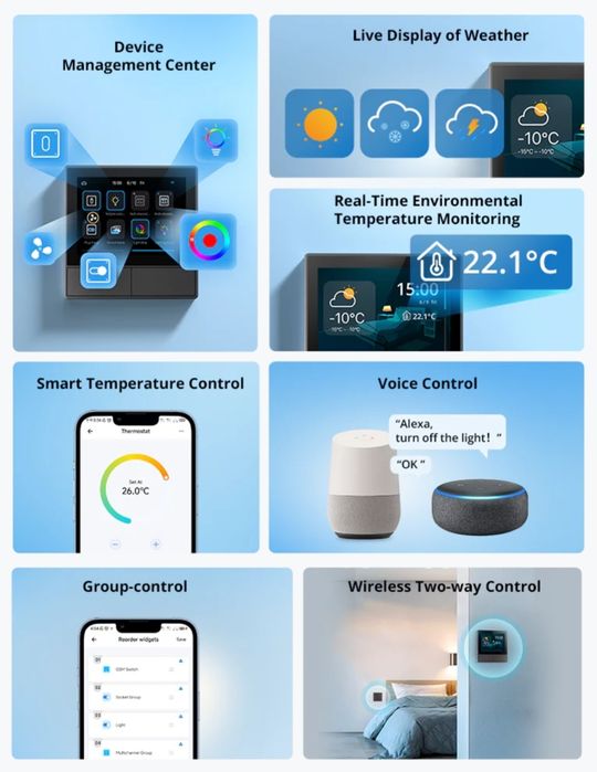 Sonoff NSPanel - Interruptor c/ Ecrã táctil/Hub inteligente WiFi