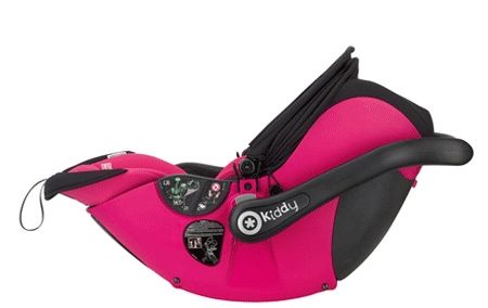 Автокрісло Kiddy Evo-lunafix i-Size 2 + база i-Size