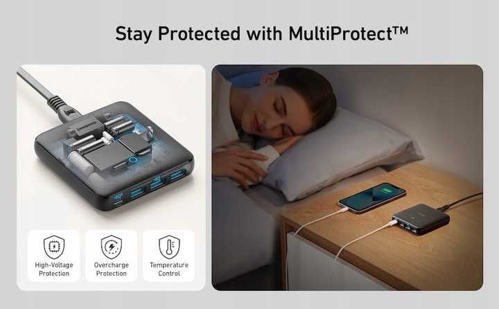 Ładowarka Anker PowerPort Atom III slim