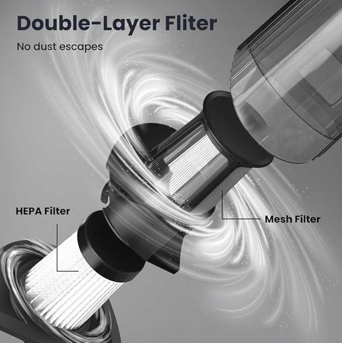 Odkurzacz Samochodowy Akumulatorowy