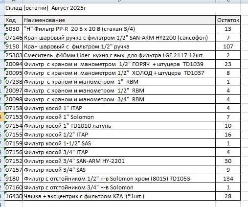 Фильтр 1/2, 3/4, 1", 1"1/2 косой, с отстойником. Супер-цена!!