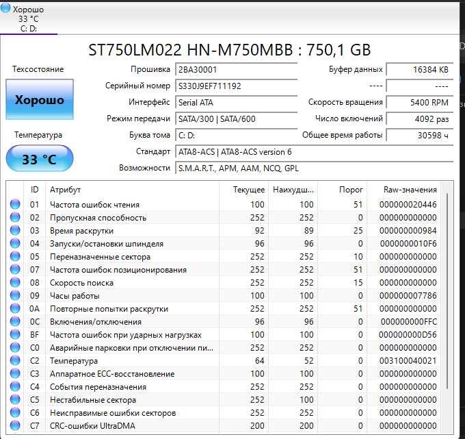 Ноутбук Asus X553M. 17"/Core Quad 2.6 GHz/4ГБ/750Gb/Windows 11