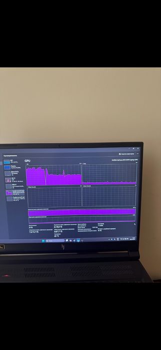 Laptop Acer nitro v16 AI Rtx 5070