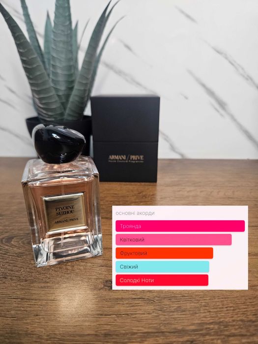 Giorgio Armani Pivoine оригінал розпив
