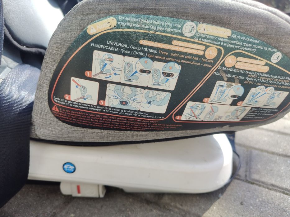 Fotelik samochodowy ISOFIX