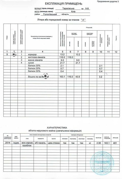 ТЕРМІНОВО ! Без комісії Вам % Продаж OPENSPACE 4х кімнатної квартири 163м2 ЖК "Tarasovskiy" вулиця Тарасівська 9В Голосіївський район центр міста Київ