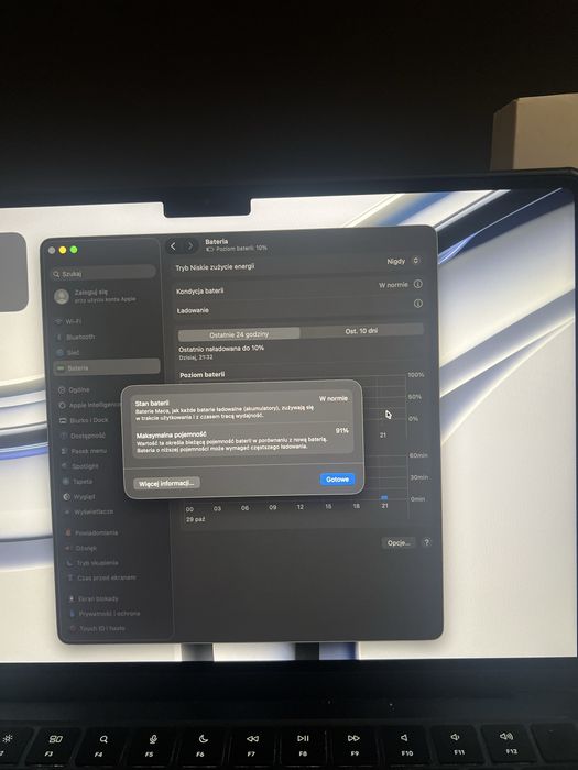 Macbook Air 2022 M2 13”