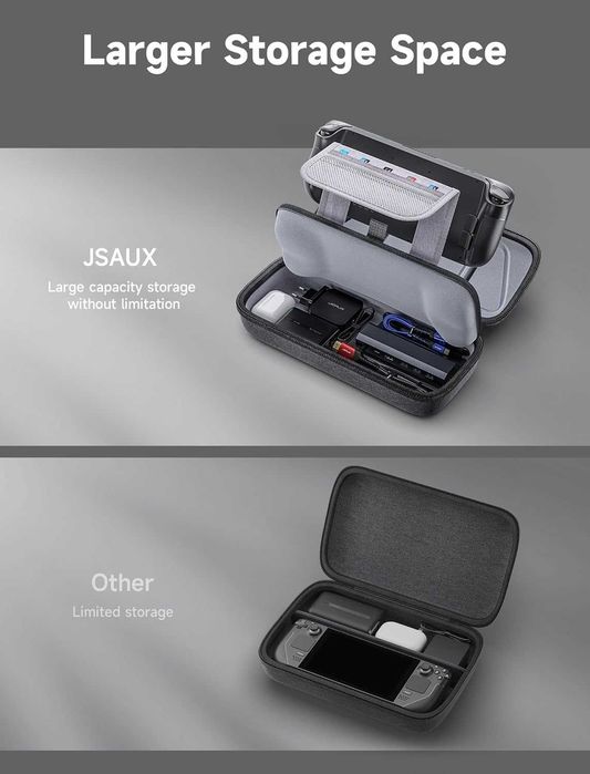 Etui JSAUX kompatybilne ze Steam Deck/ROG Ally/Switch 2