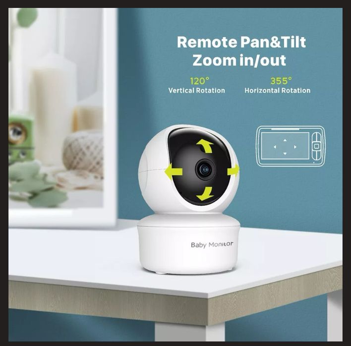 Відеоняня Baby Monitor SM650 з двостороннім зв'язком та нічним баченням