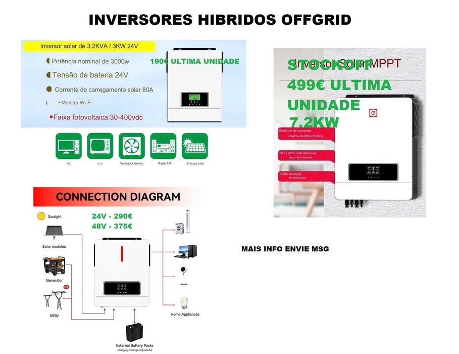 Inversor solar híbrido OFFGRID REVO HMT 11KW