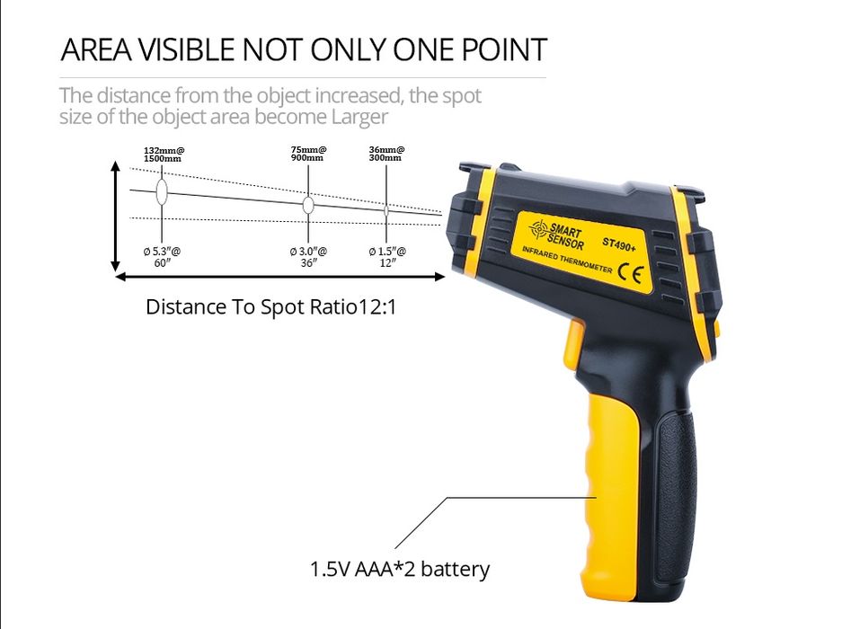 Пірометр Smart Sensor ST490+ бкзконтактний лазерний T600A