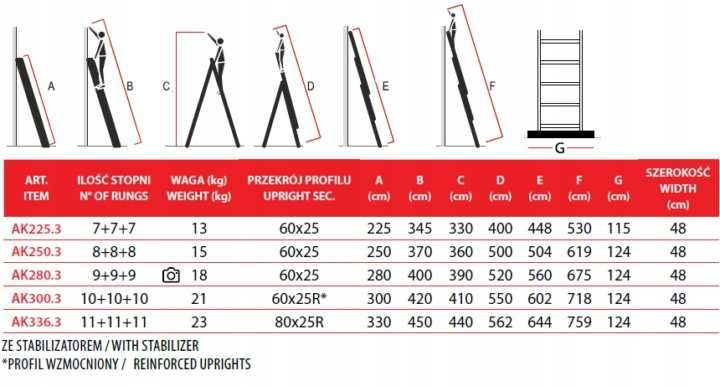 Drabina Aluminiowa 9 Szczebli 3 Elementowa Wys Rob 7m Faraone AK 280.3