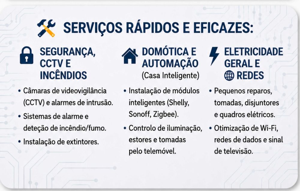 Electrical and Electronic Services471614049726638081