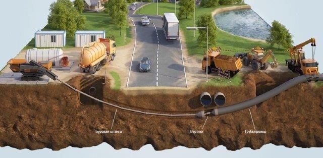Выкачка туалета, ассенизация,вывоз ЖБО Одесса