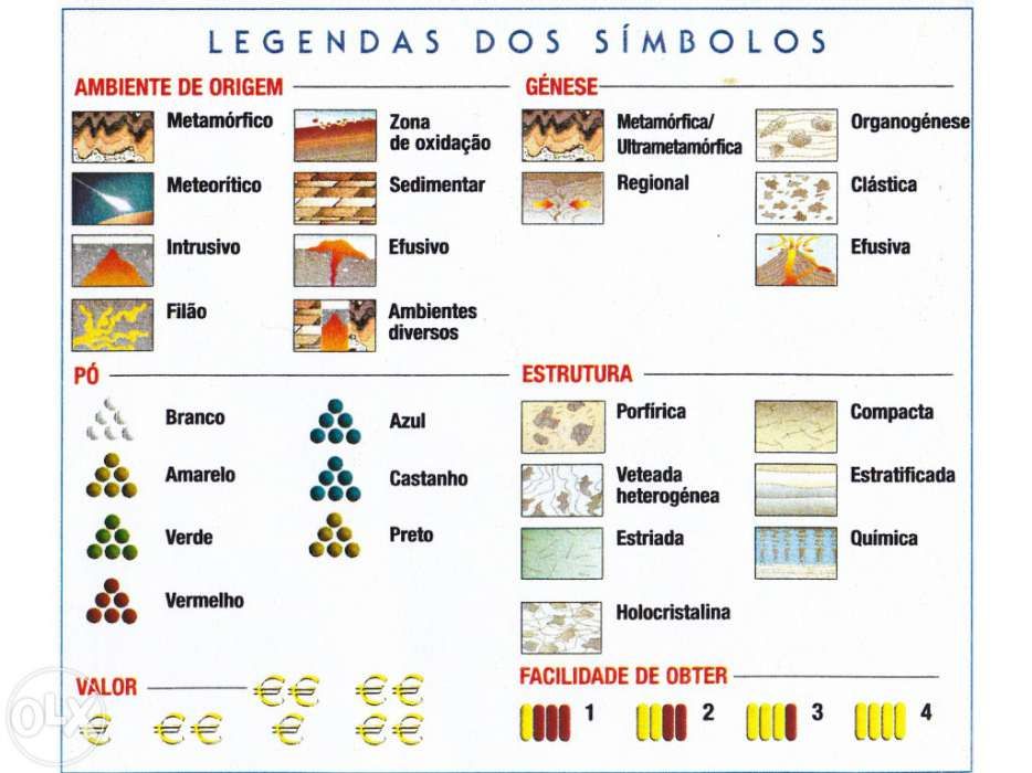Colecção de Minerais, Gemas e Pedras Preciosas