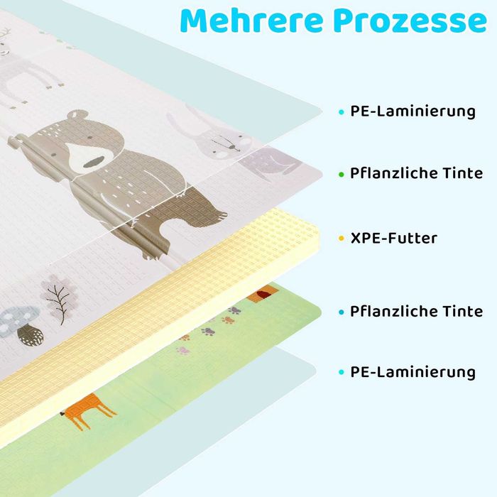 Antypoślizgowa mata dla dziecka, niemowląt, 180 x 200