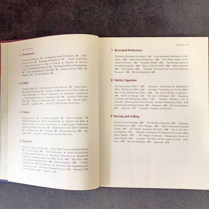 Intermediate Microeconomics - A Modern Approach-6th Edition