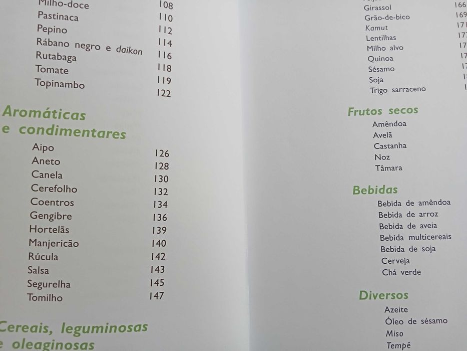 Jean-Claude Rodet - Guia dos alimentos vegetais