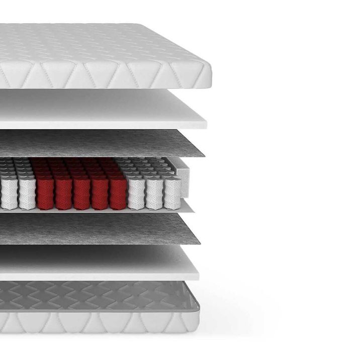 Materac Medyczny "Sleep aero" Raty Kwidzyn Grudziądz  Tczew Malbork