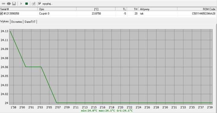 Termometr usb czujnik temperatury rejestruje pc win11/linux