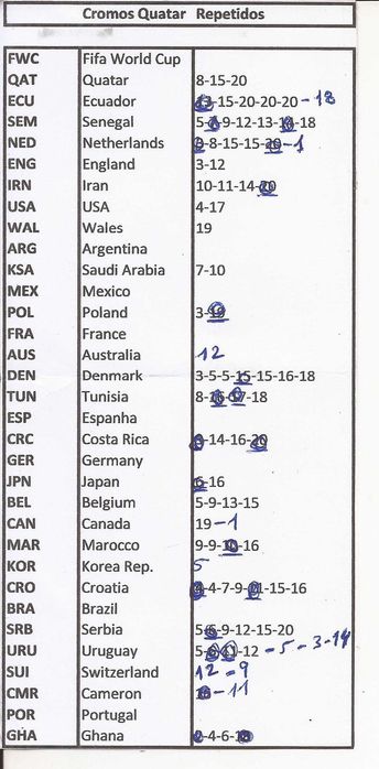 Cromos Qatar para trocar