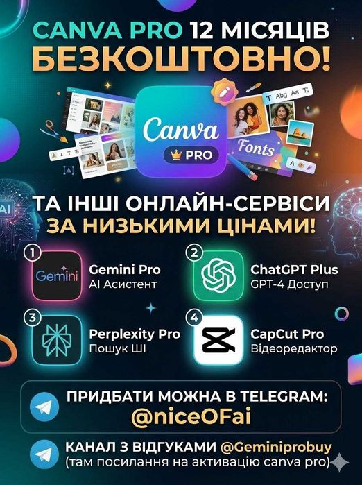 Canva Pro на 12 місяців БЕЗКОШТОВНО!