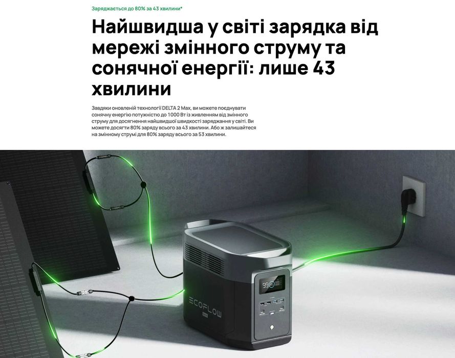 Мікроінвертор EcoFlow PowerStream 600W EUROPE! В НАЯВНОСТІ в Києві!