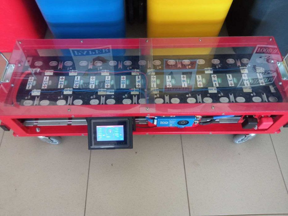 Монтаж - Джерела Безперебійного Живлення , Сонячні станції