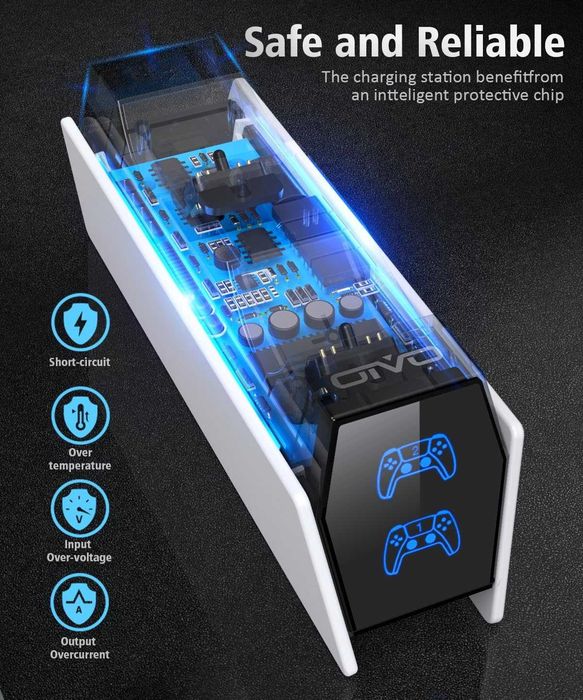 OIVO Stacja ładująca PS5 – szybka ładowarka kontrolera 2H do PlayStation 5 DualSense